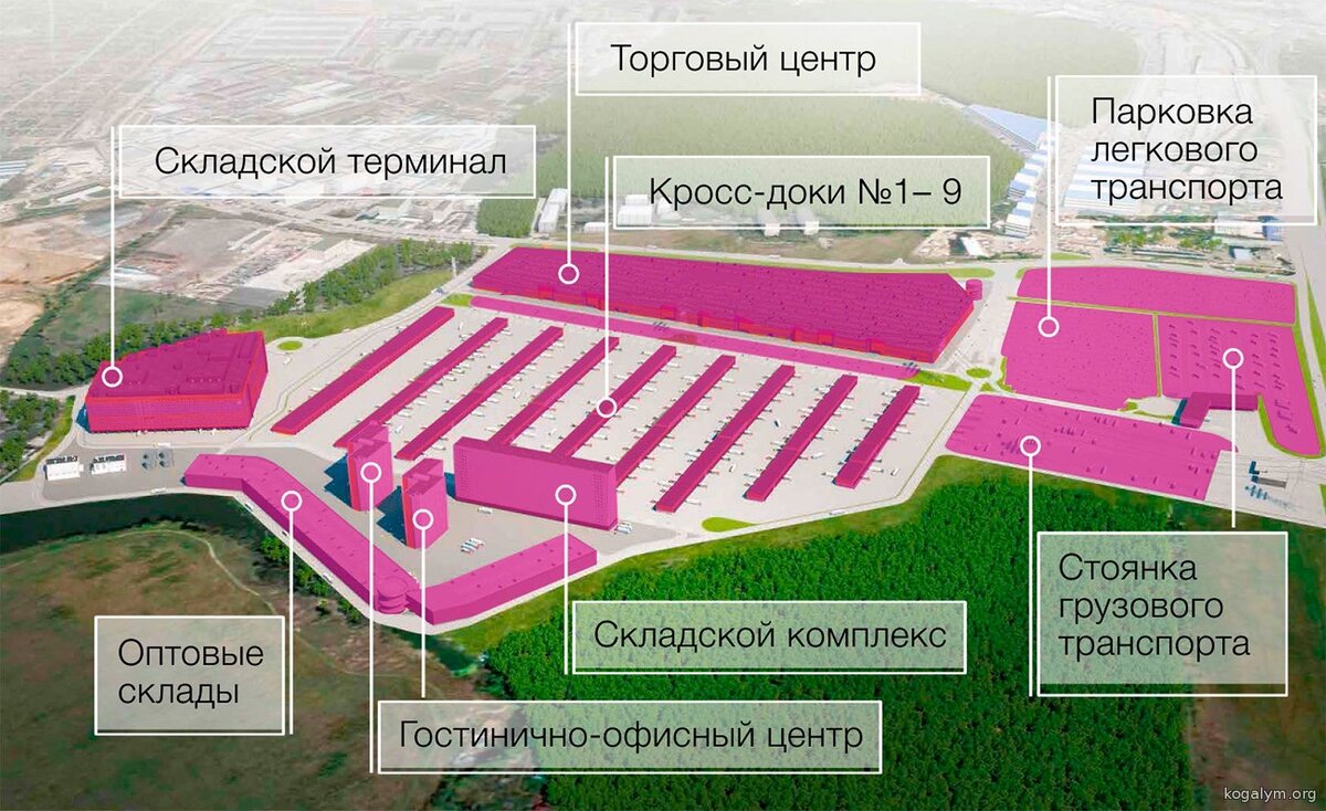 Фуд сити план комплекса