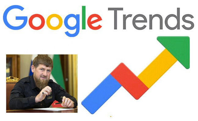 Рамзан Кадыров