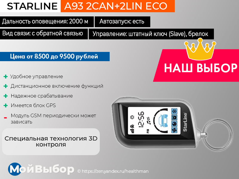 Инновационные возможности сигнализаций, повышающие комфорт автомобильного опыта