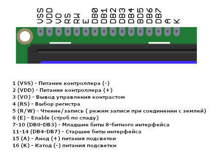 Pc1602f схема подключения