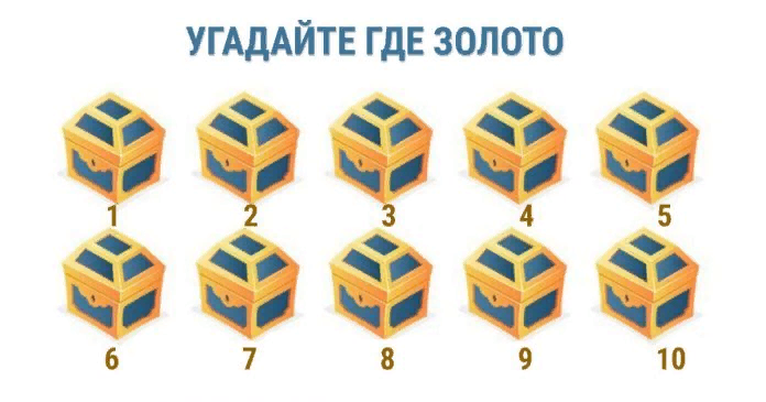 Тест на интуицию