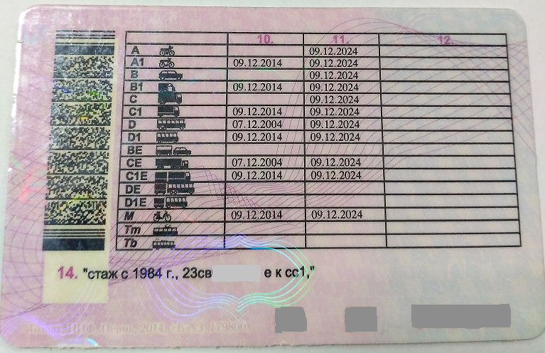 Моё водительское удостоверение. Все основные категории открыты.