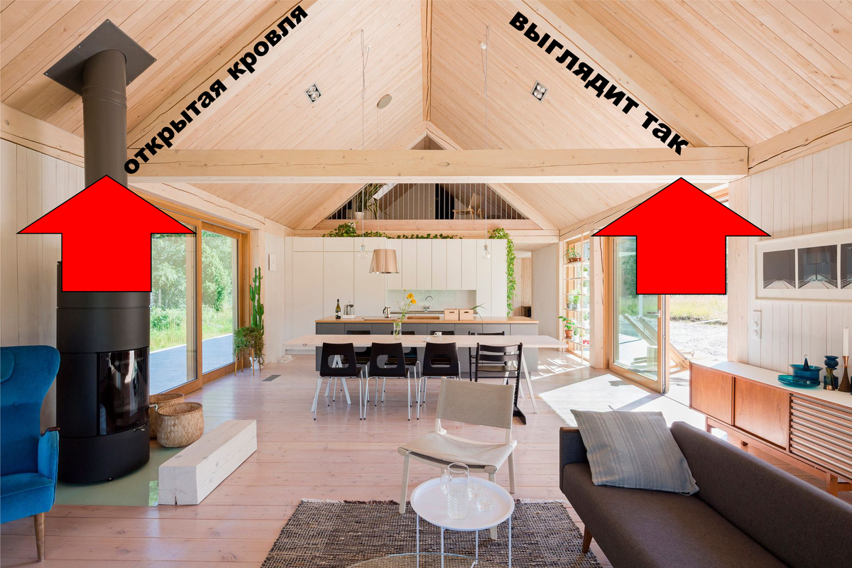 пример открытой кровли