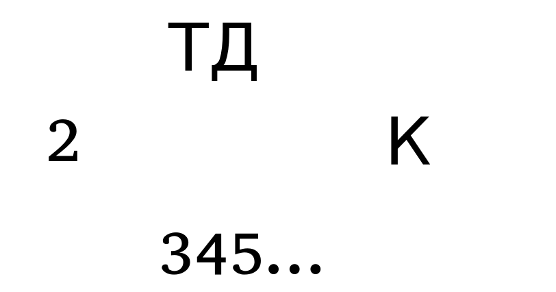 Импас не работает: игрок с королем принимает решение последним. На двойку мы поставим даму, и король выиграет. Обвал же сработает.