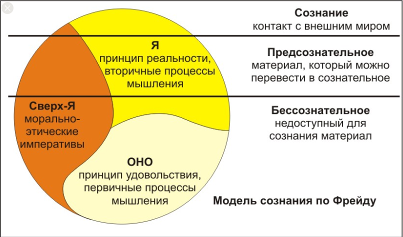 Прилагаю тут для наглядности.
