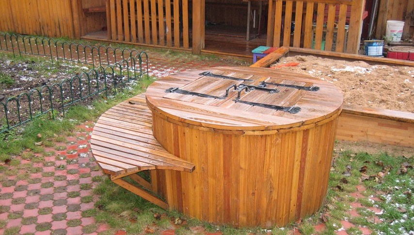 Источник: strmnt.com