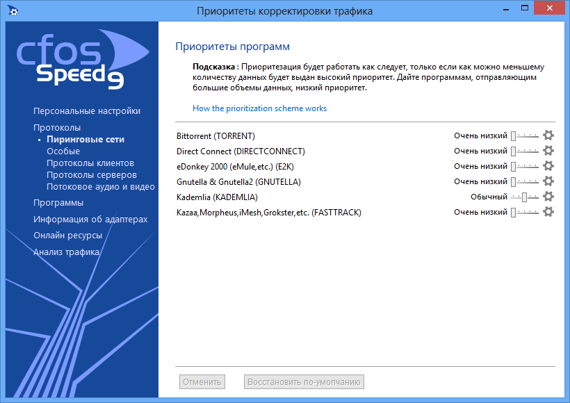 Интернет приоритет приложение. Cfosspeed. ключ активации cfosspeed. cfosspeed - ускоритель интернета. cfosspeed серийный номер 2025.