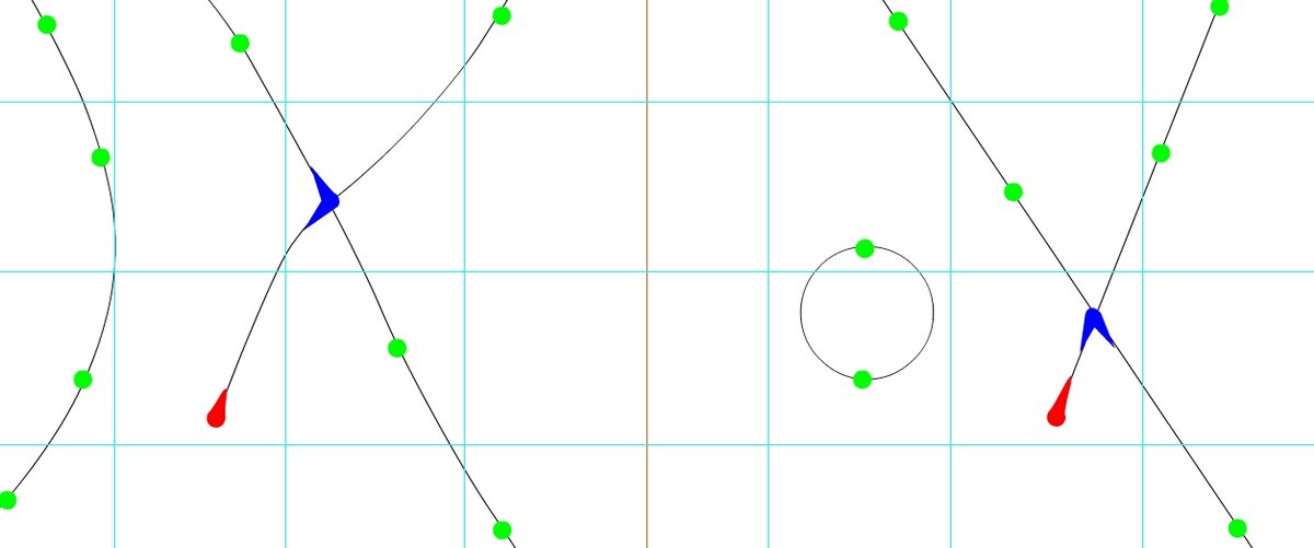 Затем добавим точки линий, если неподалёку от них нет особенных точек