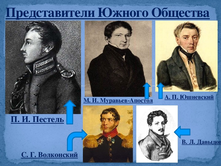 Лидеры северного общества декабристов. Город южного общества. Город южного общества. Декабристы южное общество лидеры. Северное общество лидер.