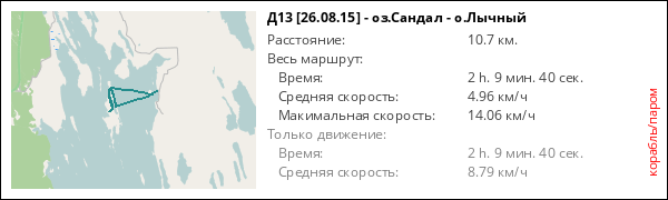 Озеро сандал карелия подробная карта