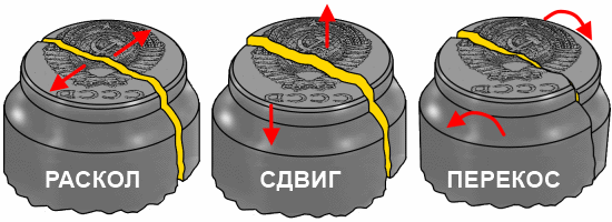 МОНЕТА СТОИМОСТЬЮ МНОГО ДЕНЕГ