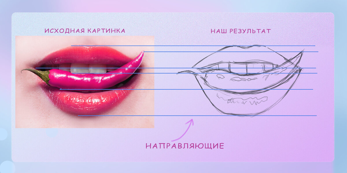 Направляющие - это горизонтальные и вертикальные линии, которые можно расположить в любом месте холста в Фотошоп. В данном примере направляющие служат границами расположения элементов рисунка.