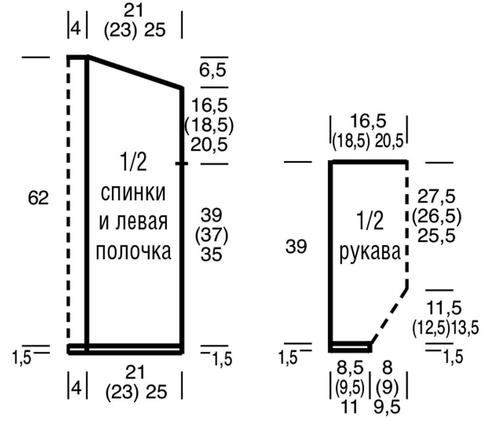 Уважаемые жители Тульской области!