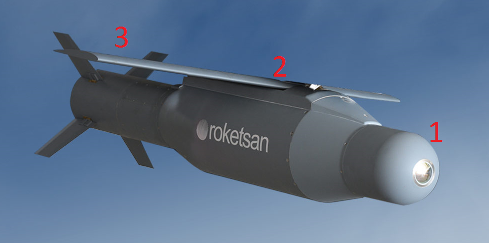 Основные части управляемой авиабомбы Roketsan MAM-T (https://www.roketsan.com.tr/en/products/mam-t-munition)