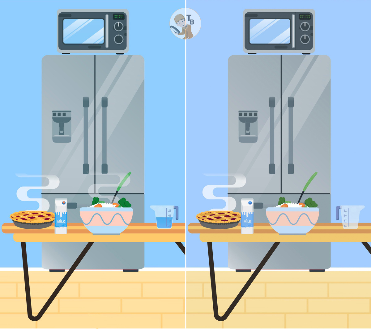 Сколько отличий? Источник: авторский коллаж