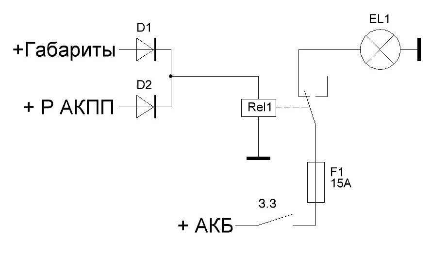 Схема работает следующим образом: при включении замка зажигания (З.З) + через селек-тор переключения передач в положении Р через D2 поступает на реле1, реле сработает и нормально замкнутые контакты разомкнутся, EL1 (ДХО) светиться не будут. При пере-ключении передачи + на D2 пропадет, реле отключится, ДХО включатся. При включение габаритов во время движения + с габаритов через D1 поступает на реле1, реле включится и ДХО выключатся. D1, D2 – 1N4007 либо аналог , реле1 автомобильное 5-ти контактное.
