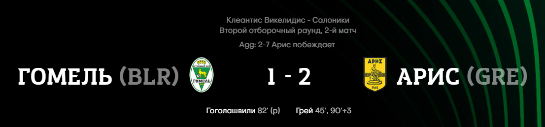 Результаты матча Гомель - Арис