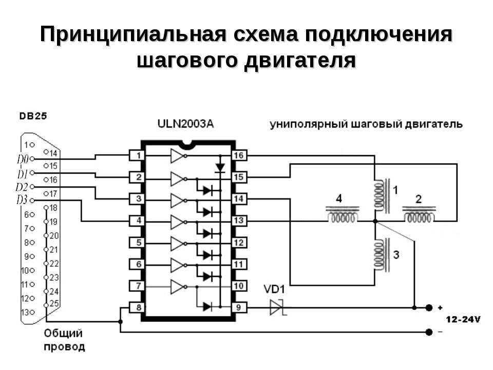 Подключение шагового двигателя