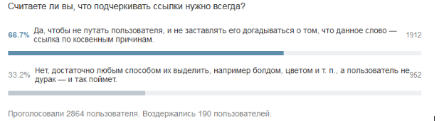 Данные опроса на Хабрахабре