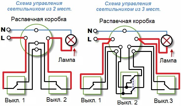 Проходной выключатель в спальне