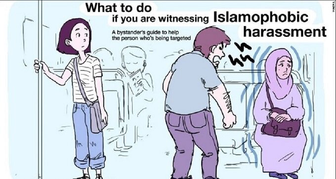 Обучающий плакат (США, Бостон): что делать, если вы стали свидетелем того, 
как мусульманин подвергается харассменту.