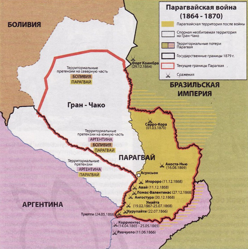 Парагвайская война (1864-1870)