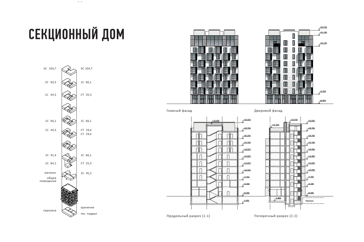 О современных стандартах жилья в России. 