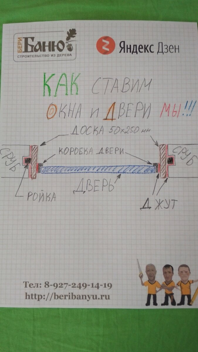 Так мы устанавливаем двери и окна на ройки
