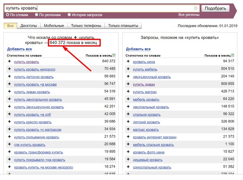 Сколько запросов по слову. Самые популярные поисковые запросы. Самые частые запросы. Запрос в интернете. Самые частые запросы в интернете.