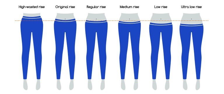 Как должны сидеть джинсы на девушке