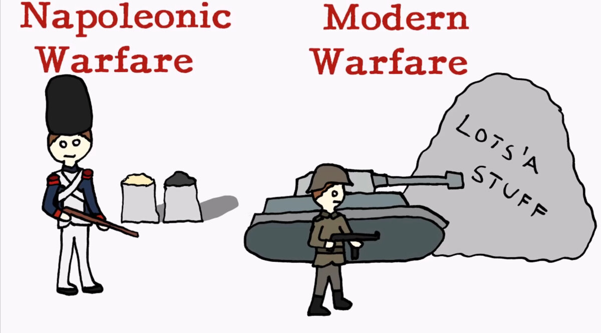 Изображение канала Eastory/Youtube/Creative Commons