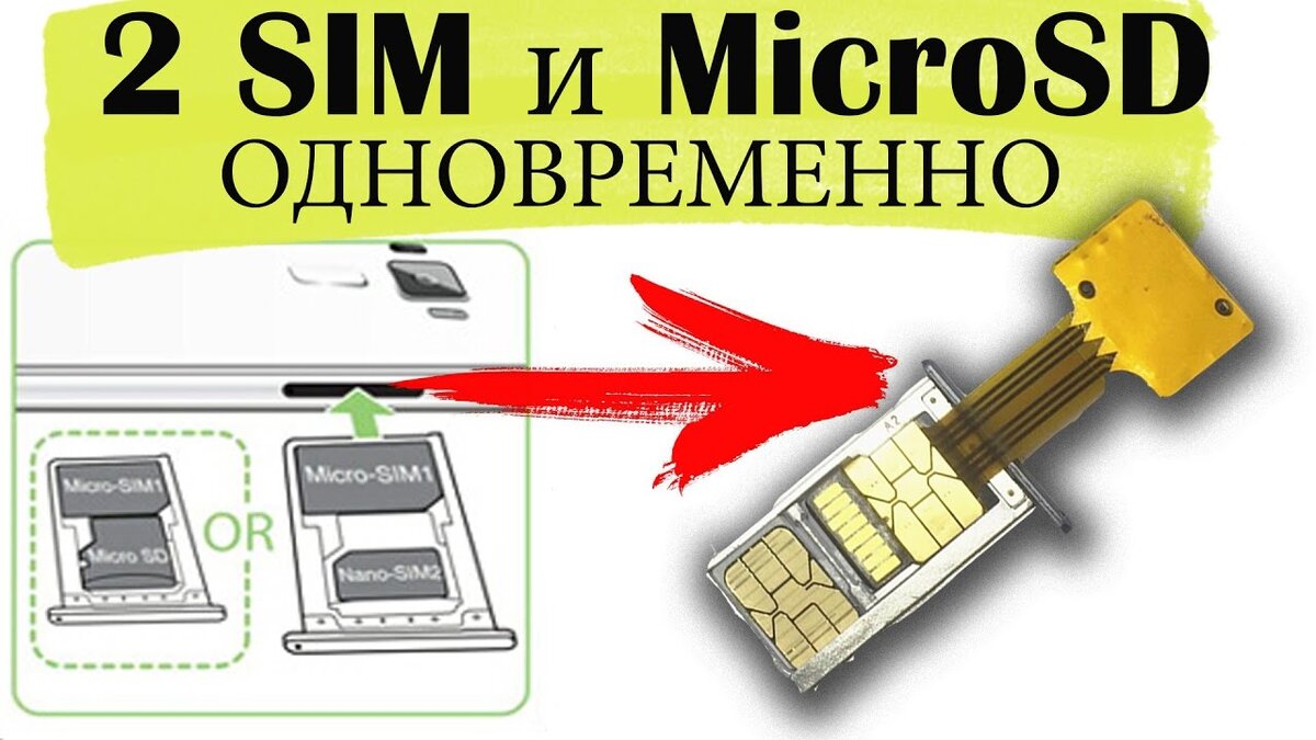 Sim одновременно. Адаптер 2 Nano SIM-карты + MICROSD. Адаптер 2 SIM + MICROSD. Nano SIM MICROSD. Адаптер для двух сим карт и карты памяти для Xiaomi.