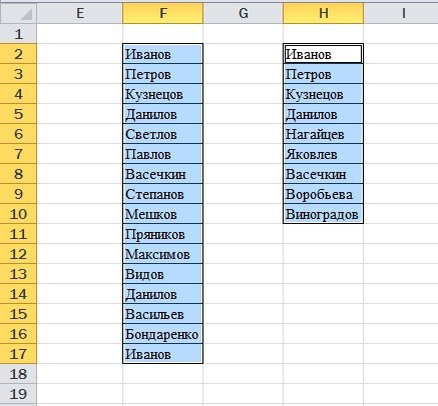 Достаточно часто в таблицах Excel есть необходимость сделать сравнение двух списков и найти элементы, которые в этих списках либо совпадают, либо отличаются.