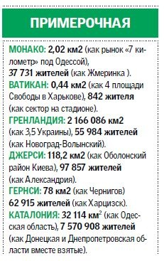 -------------------------------------------------------------------------------------------------------------------------