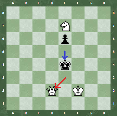  Ферзь E3-D2. Король E5-E4 