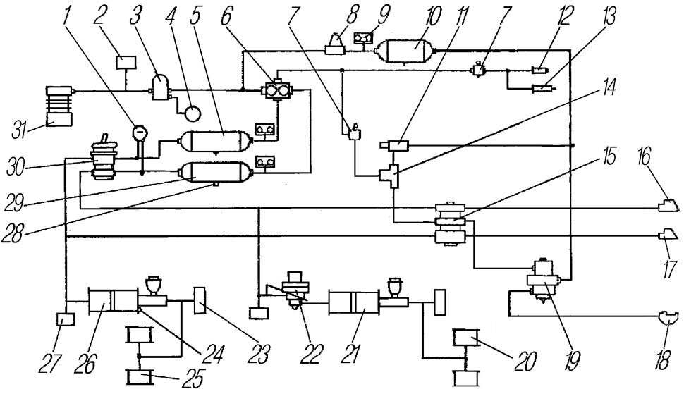 Схема тормозной системы урал 4320 цветная с описанием