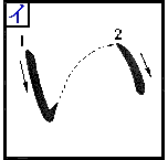 иероглифы И и Э (первый иероглиф - и, второй - э)