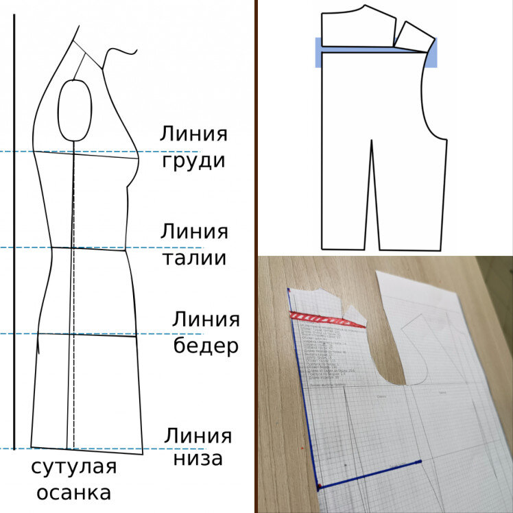 Выкройки - строим самостоятельно | Выкройки и МК Бесплатно Ателье - 