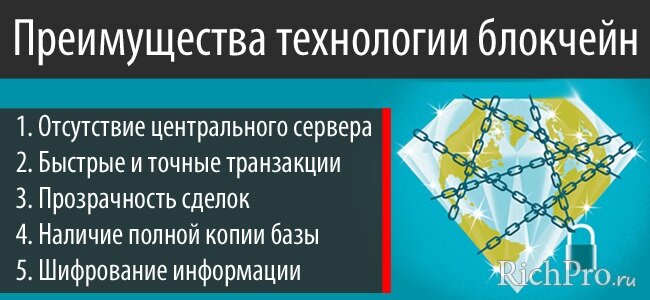 Основные преимущества технологии blockchain: нет центрального сервера; быстрые и точные транзакции; прозрачность сделок; наличие полной копии базы; шифрование данных