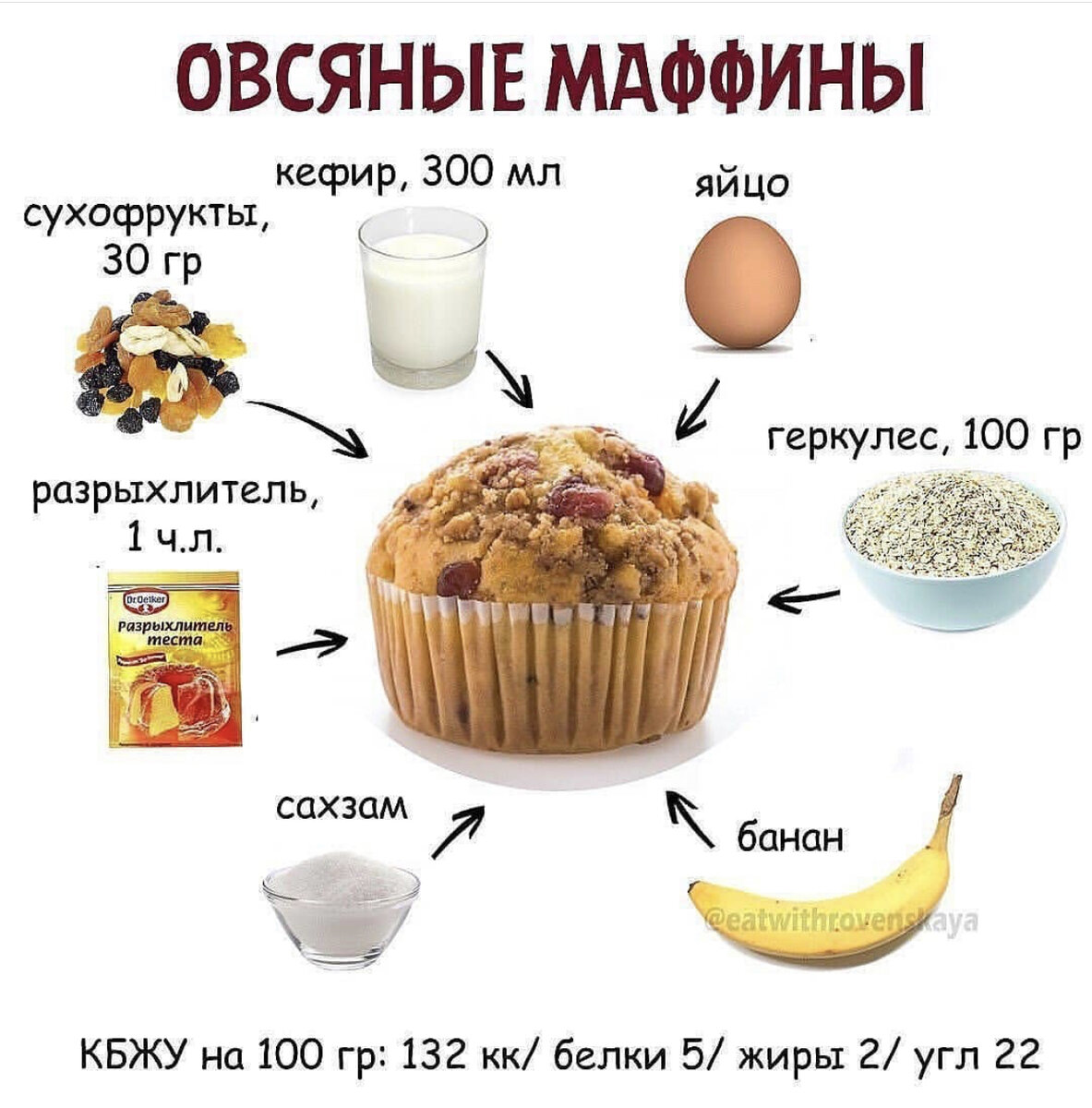 Стакан овсянки, полстакана кефира и 1 яйцо! Овсяный пирог без муки на сковороде!