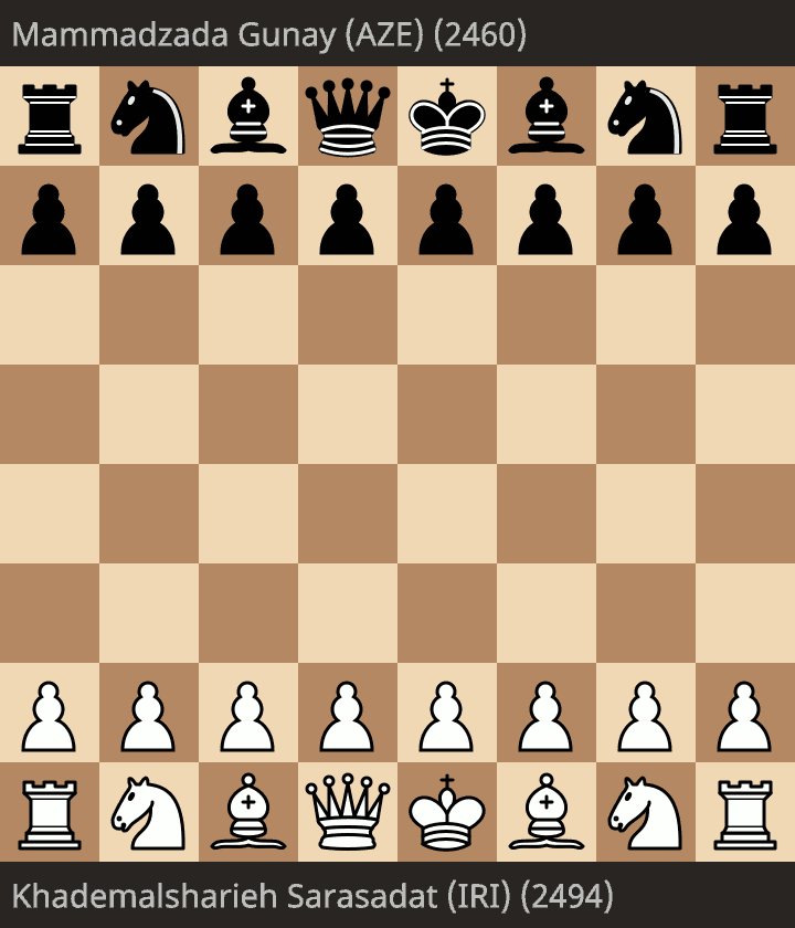 -16