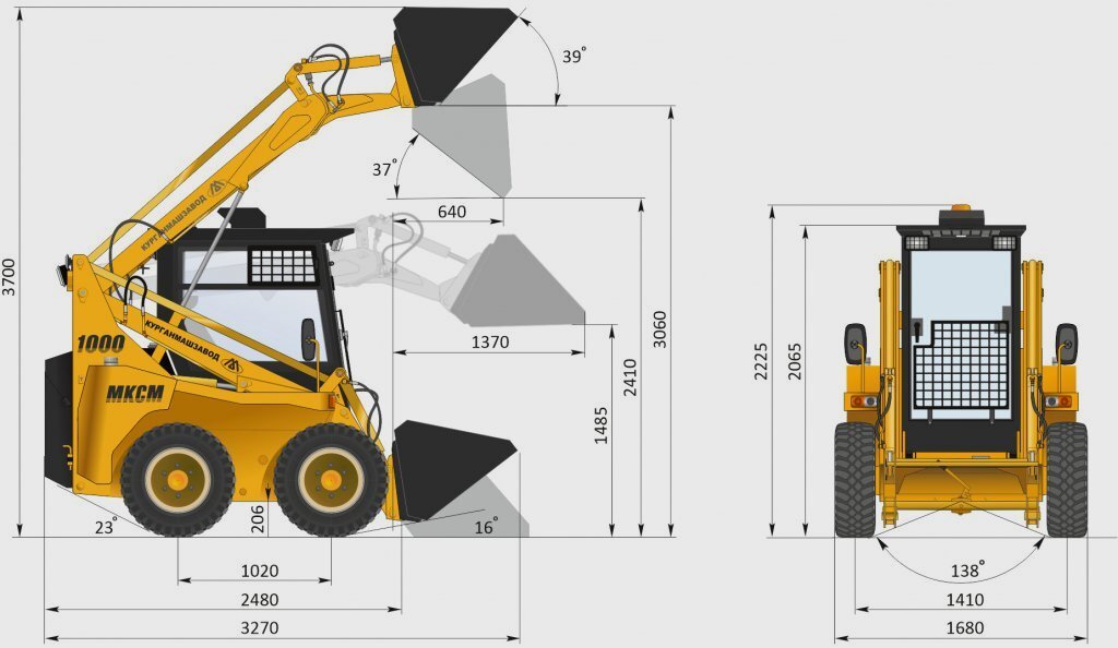 Габаритные размеры трактора-погрузчика МКСМ-1000НМ