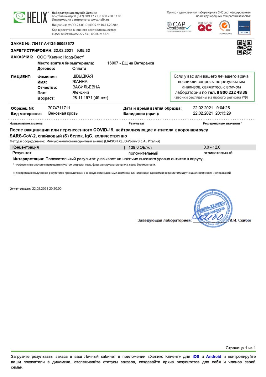 Результат анализа на антитела на 20 день после завершения вакцинации 