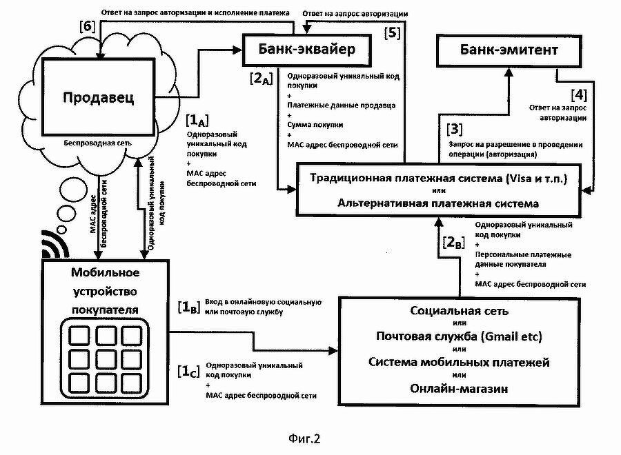 Злополучный швейцарский патент