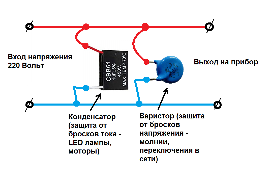 Как экономить электроэнергию: 25 советов