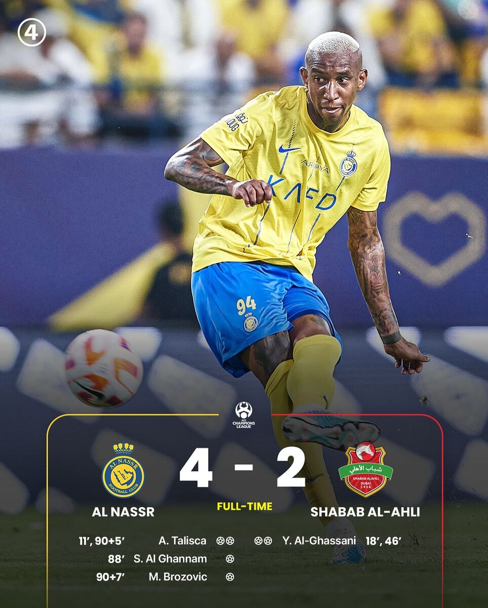 Завершился матч квалификационного раунда азиатской Лиги чемпионов, в котором саудовский «Аль-Наср» встречался с «Шабаб Аль-Ахли» из ОАЭ. Команды играли на стадионе «Аль-Аввал Парк» в Эр-Рияде (Саудовская Аравия). Встречу обслуживала бригада арбитров во главе с Фу Мином (Китай). Матч завершился волевой победой «Аль-Насра» со счётом 4:2.

