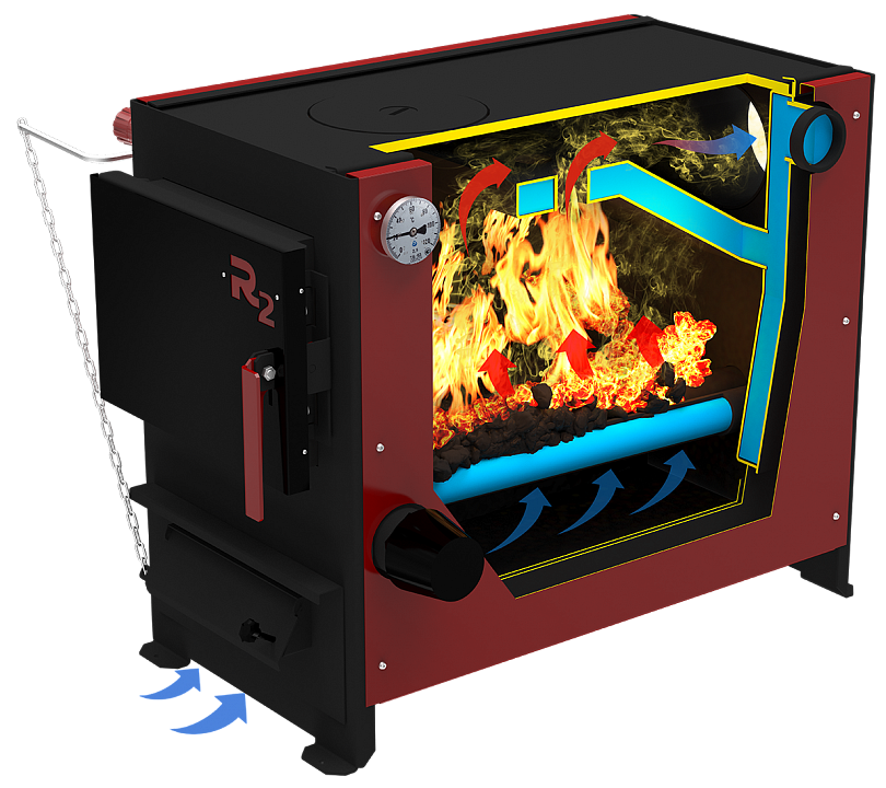 Изображение взято из открытых источников Яндекс. Картинки