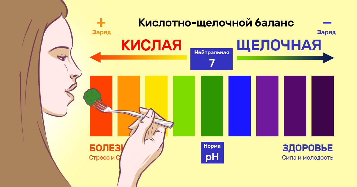 Важные советы