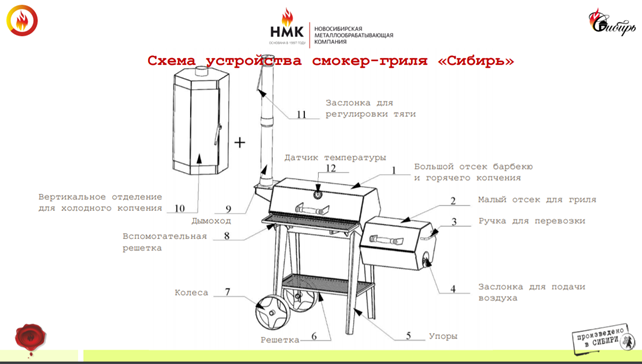 Реверсивный смокер чертеж