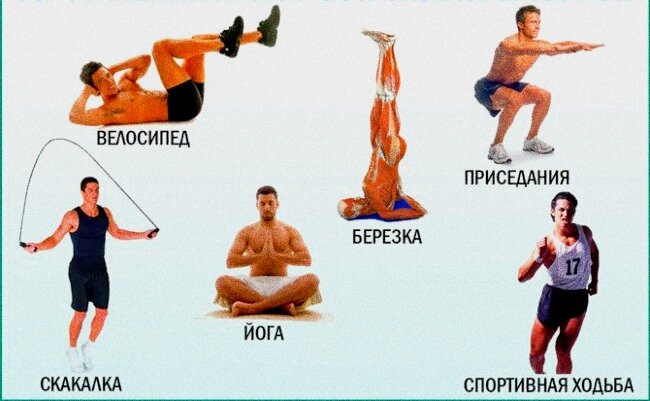 Упражнения от простатита